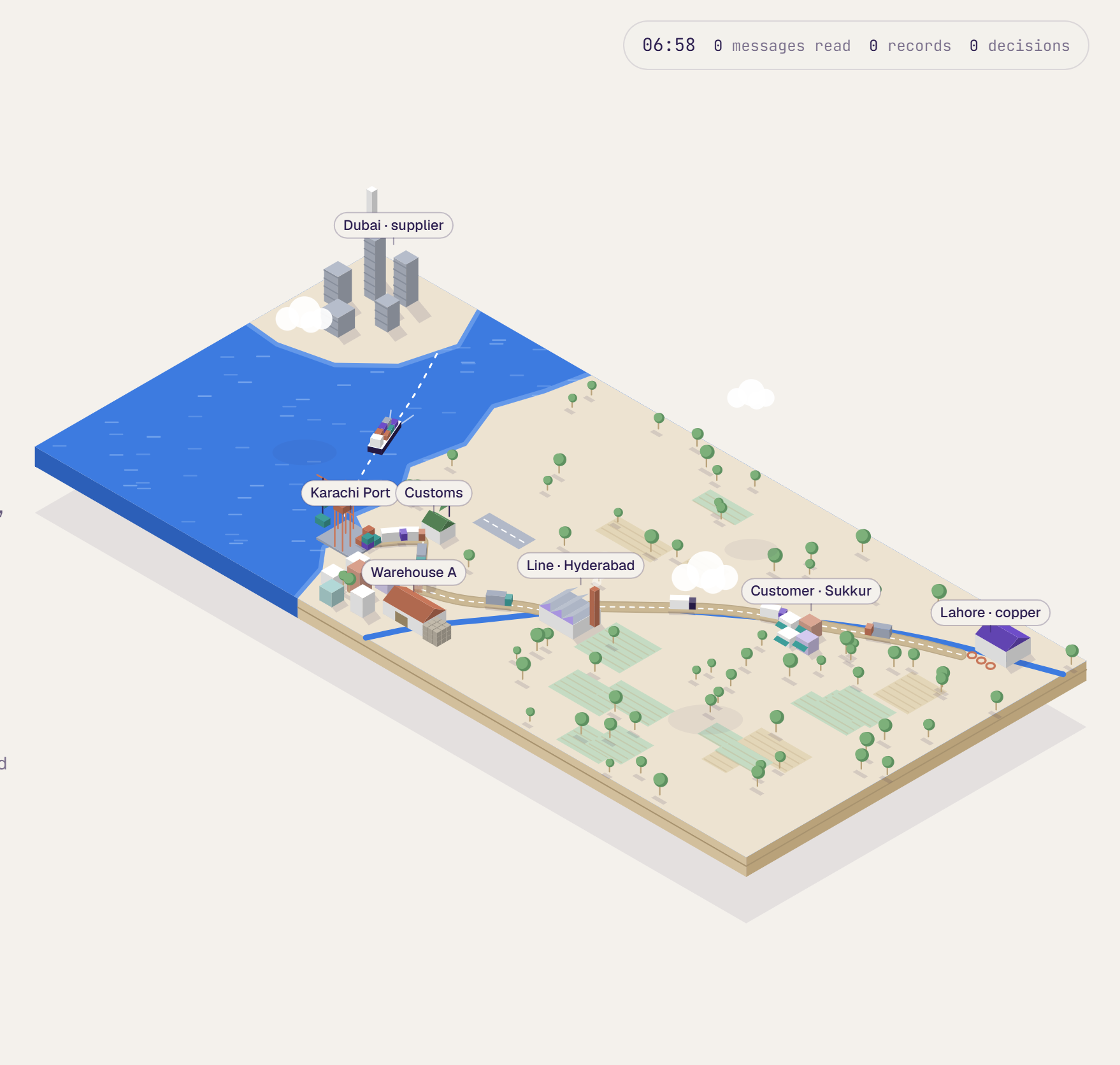 An illustrated map of the supply chain from Dubai to Sukkur, with trucks on the roads and a ship at Karachi port.
